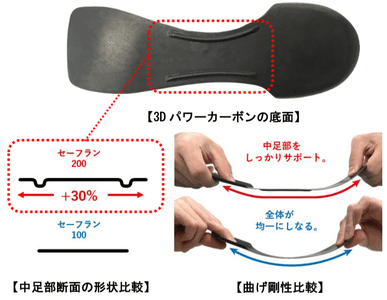 O7uTOrvZTALZWLYX7xnS.png?w=940&h=940