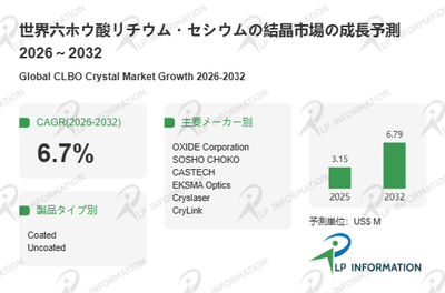 O8zTglHTTAhWrBL5EZ4j.png?w=940&h=940