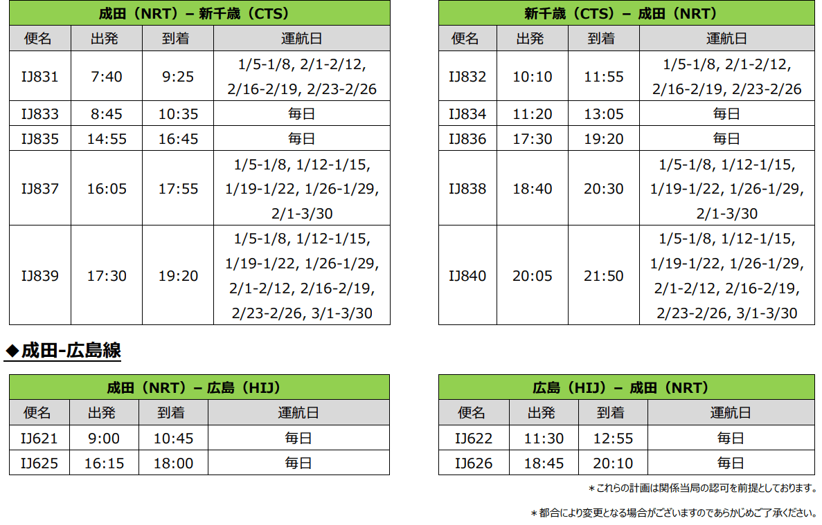 スプリング・ジャパン　2024年1月5日～3月30日　国内線冬ダイヤの販売開始について