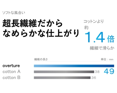 OCeSdkifi2EivsNAqtUo.jpg?w=940&h=940