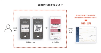 OCrc7FP5PvNxLhlzdPqJ.jpg?w=940&h=940