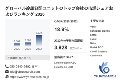 上記の図表／データは、YHResearchの最新レポート「グローバル冷却分配ユニットのトップ会社の市場シェアおよびランキング 2026」から引用されています。