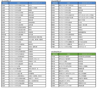 ODRshXLIG4UmEKhxA6QX.jpg?w=940&h=940