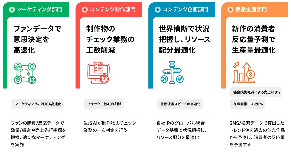 リリースのイメージ画像