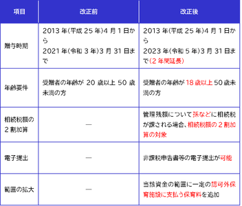 OHvgBz6hsj7dfcv04Vtg.png?w=940&h=940