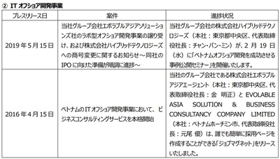 OIluv0rNDlYFZhmglirj.jpg?w=940&h=940