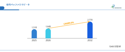 OIsbHfBtTXboOflfLP9Y.png?w=940&h=940