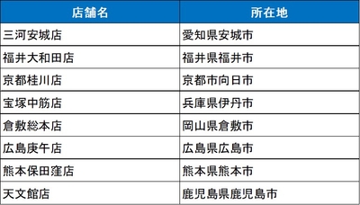 OK3ecIiT17tybv3wJbgz.jpg?w=940&h=940