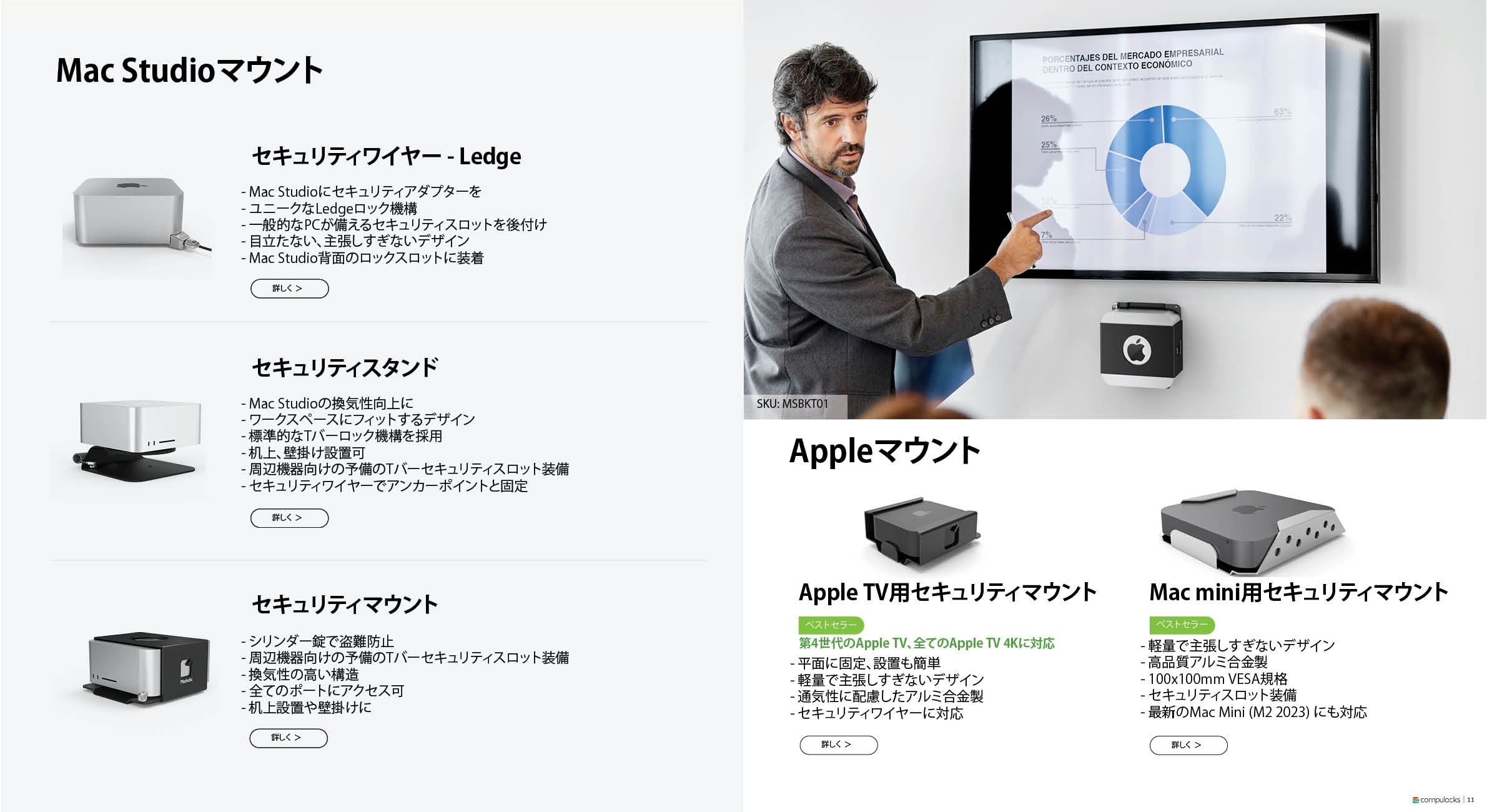 カタログの一部(Mac Studio、Apple TV、Mac mini用製品)