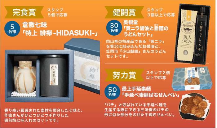 抽選プレゼント