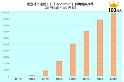 OOgl7b4LkrEHKRGEbnHT.png?w=940&h=940