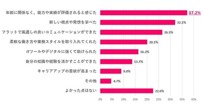 OOzOiSeU5wmI4NDYiNc2.jpg?w=940&h=940