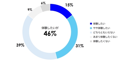 OSO7E9Mt7P63w9D88AF7.jpg?w=940&h=940