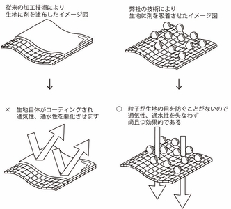 OTYmj8IpPF5vOlNepxqt.jpg?w=940&h=940