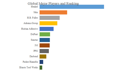 OV1BUIc9DYCVGOwoP259.png?w=940&h=940