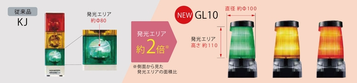 GL10 比較