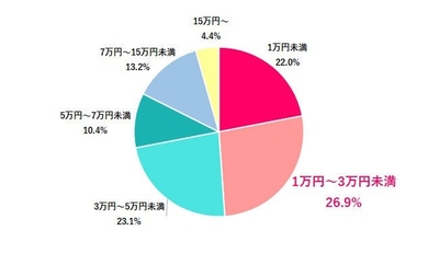 OWMYLmF7qH51sEISl6qo.jpg?w=940&h=940