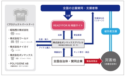 OWcsXDeJ7er2Gh6NItNh.jpg?w=940&h=940