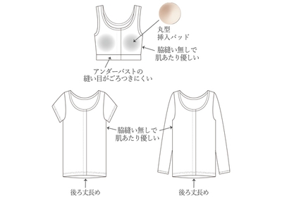 OXNQvgMo5jx77dmnMfRA.jpg?w=940&h=940