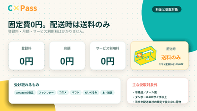 OXXC3OFA4foguoHpbx1q.png?w=940&h=940