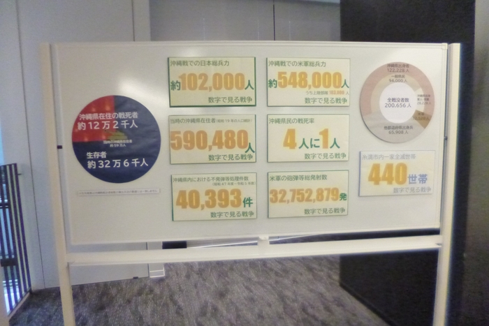 2025年6月に三原市立中央図書館で開催された「平和の企画展～広島から沖縄を考える～」の様子