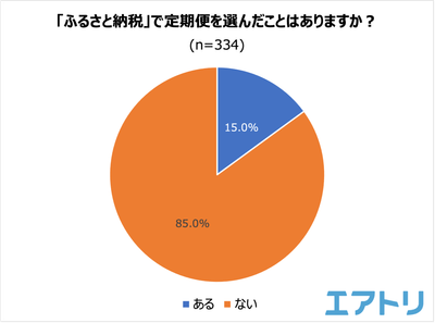 Oaw3uxSAsKgLuvflJiox.png?w=940&h=940