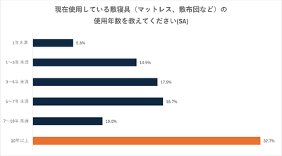 OdW3SFGfwYS4W1i2HGGp.png?w=940&h=940