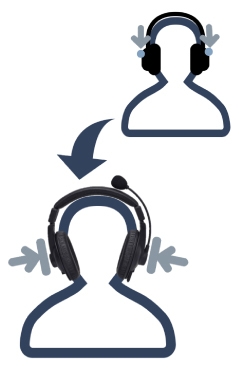 ヘッドセット 耳