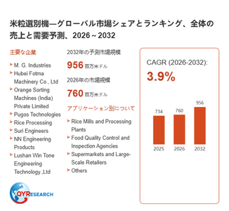 上記の図表／データは、QYResearchの最新レポート「米粒選別機―グローバル市場シェアとランキング、全体の売上と需要予測、2026～2032」から引用されています。
