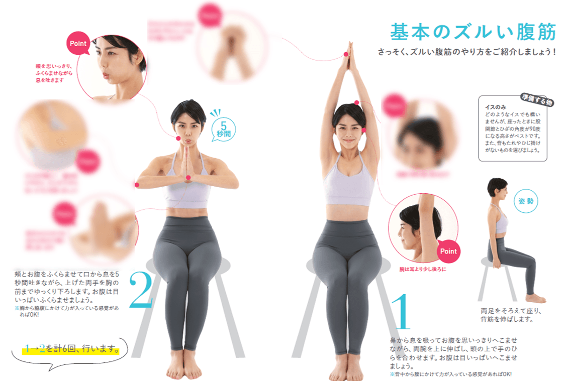 「ズルい腹筋」のやり方をご紹介!