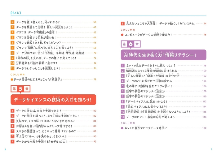 『こどもデータサイエンス なぜデータサイエンスが必要なのかがわかる本』もくじ②