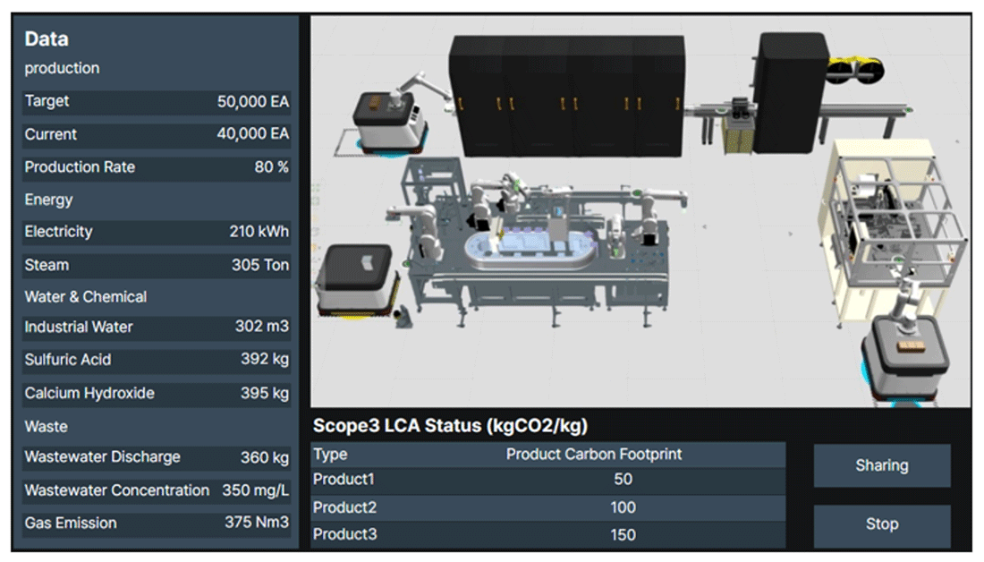 <CFP算出/モニタソフト 画面イメージ>