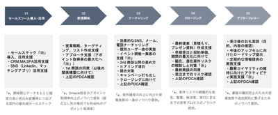 Oi7sO3kLkUrWwq2j7Sla.png?w=940&h=940