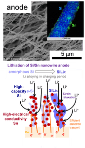 OjcwNW0qz6hhzcHfo8Oo.png?w=940&h=940