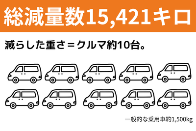 Onfd4gpJ1g5pNhBZGlve.png?w=940&h=940