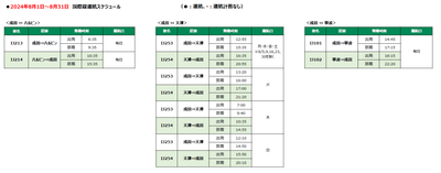 Os7FXtHx7RX20h1oGFZW.png?w=940&h=940