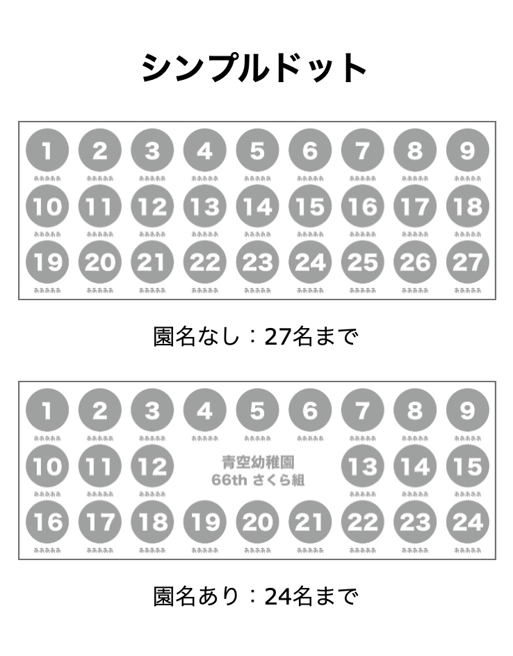 シンプルドットの場合
