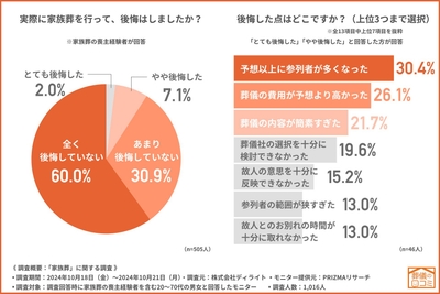 OtIk7CYhA4ZbyMAMuPvH.jpg?w=940&h=940