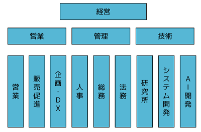 OtS8jqyHzye8D1AgAKrE.png?w=940&h=940