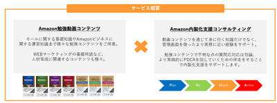 OtUYRYh9EARoV9E0UYF7.png?w=940&h=940