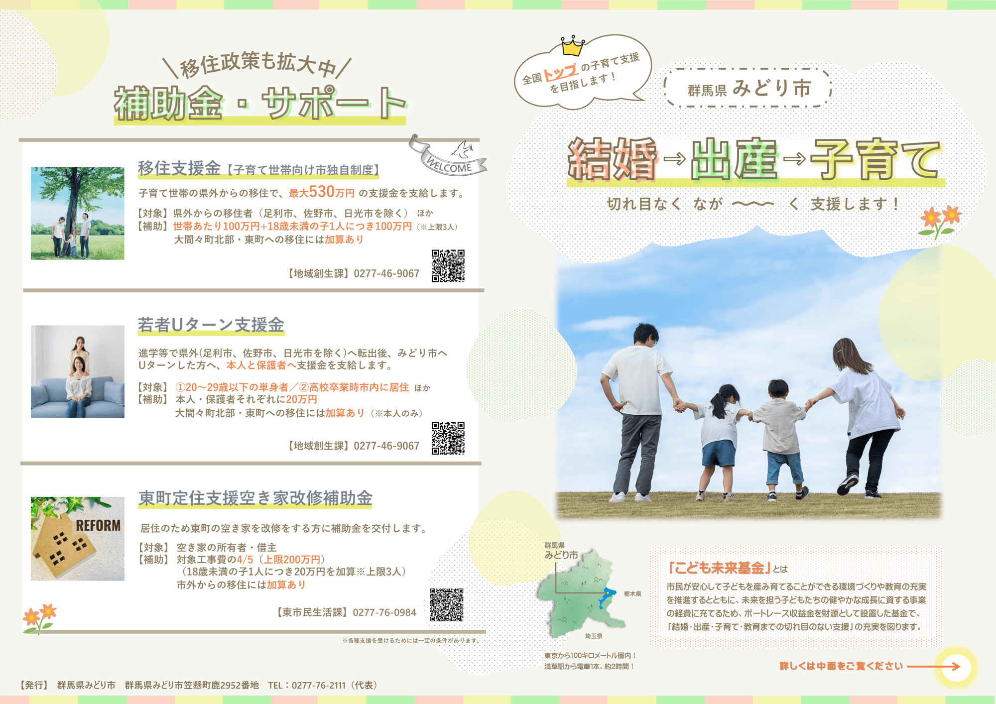 Oup2euykwf7jylakwrvl