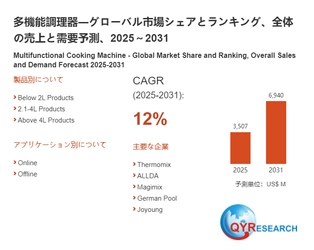 グローバル多機能調理器市場の成長分析：市場規模、浸透率、需要変動2026