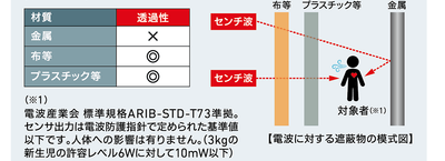 OvbGRiIWnhEBD5zKGaqo.png?w=940&h=940