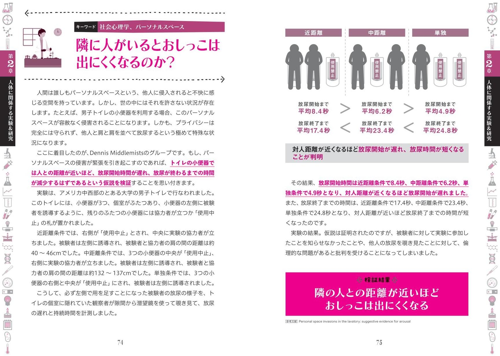 隣に人がいると、おしっこは出にくい!?