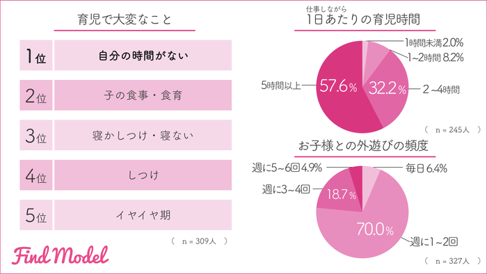 リリース用：育児-1