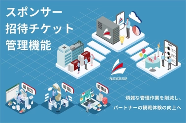 スポーツチームのスポンサー管理をDX！ クラブとスポンサーのコミュニティサイト 『パートナーズシップ』からスポンサー用招待券の 管理機能がリリース！スポンサーの観戦体験も大きく向上