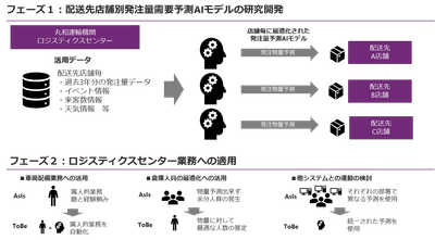 P1IcP4NyCqRdhEpIkElw.png?w=940&h=940