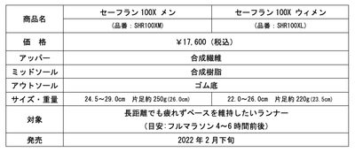 P2hvPsP6v3bsHqSTWYVh.png?w=940&h=940