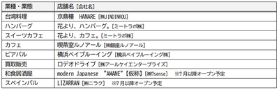 P36G6wLbZpN6N1bUwfiM.png?w=940&h=940