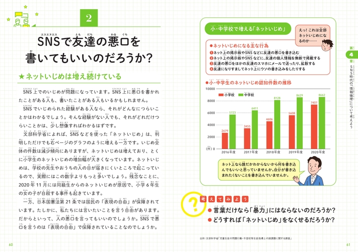 SNSで友達の悪口を書いてもいいのだろうか?